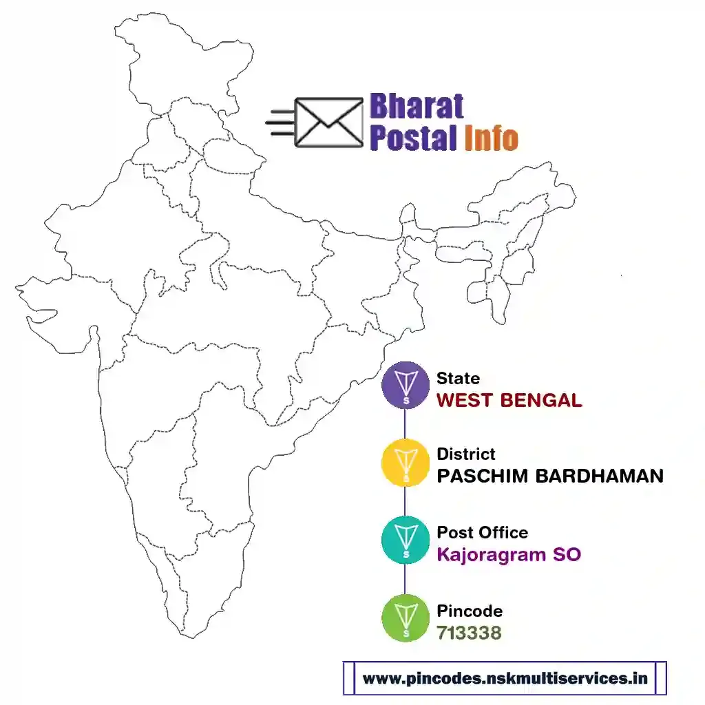 west bengal-paschim bardhaman-kajoragram so-713338